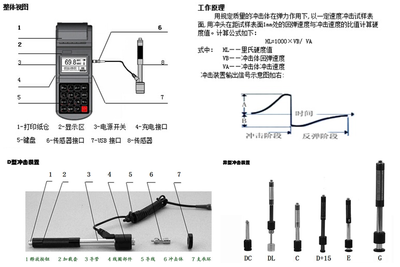里氏硬度計TH160升級版 高效現(xiàn)場檢測與數(shù)據(jù)管理解決方案
