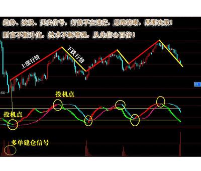 開封金嘉億軟件科技 專業(yè)軟件開發(fā)與配件供應(yīng)服務(wù)商