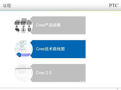 Creo 2.0 vs Creo 1.0 核心新功能解析與行業(yè)應用展望